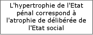 Zone de Texte: L'hypertrophie de l'Etat p�nal correspond � l'atrophie de d�lib�r�e de l'Etat social